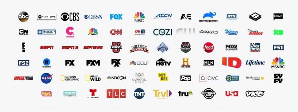 Hulu + live tv channels list