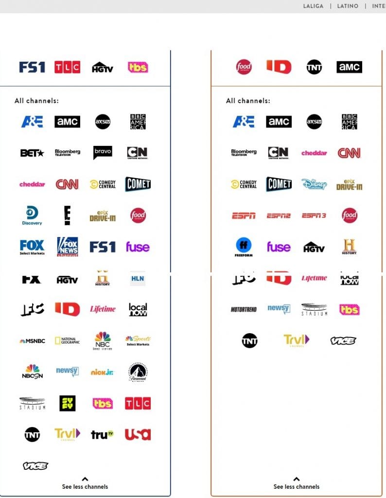 Sling tv channels