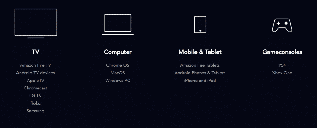 Disney Plus supporting devices