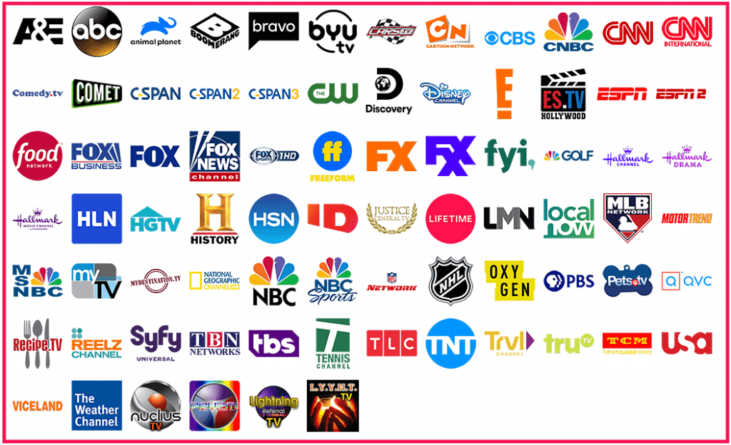 Nuclius TV channels line up