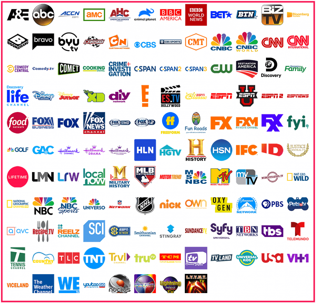 Nuclius Tv local channels